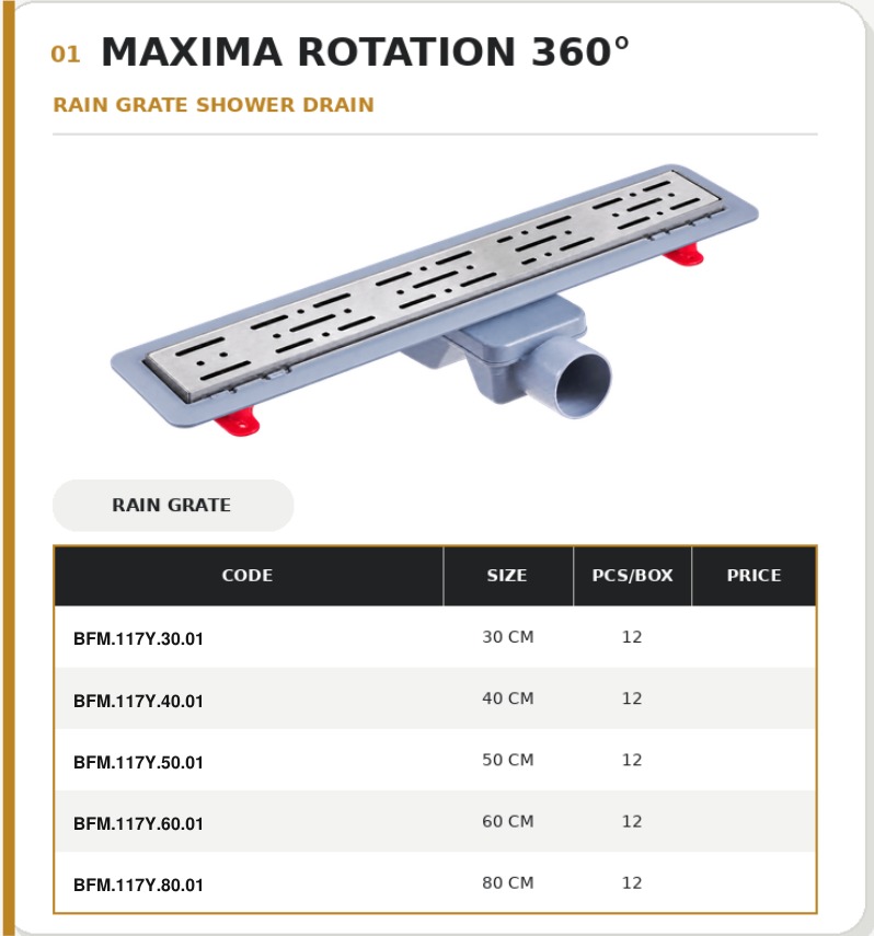 MAXIMA